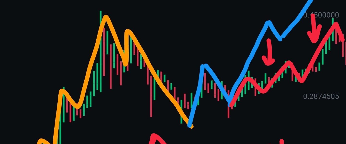 Bitcoin crash overnight throws wet blanket on Monday trading