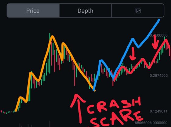 Bitcoin crash overnight throws wet blanket on Monday trading